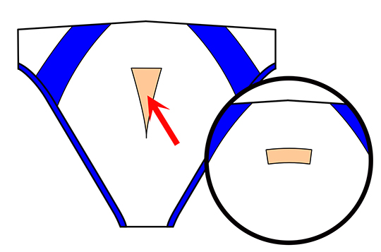 >オリジナルブリーフ制作工房「こころ」ブリーフの穴