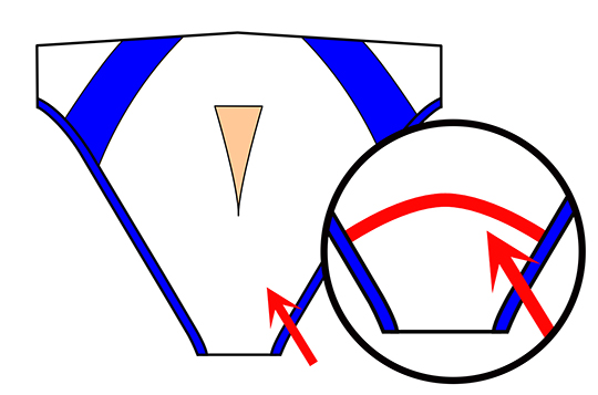 >オリジナルブリーフ制作工房「こころ」ブリーフのクロッチ