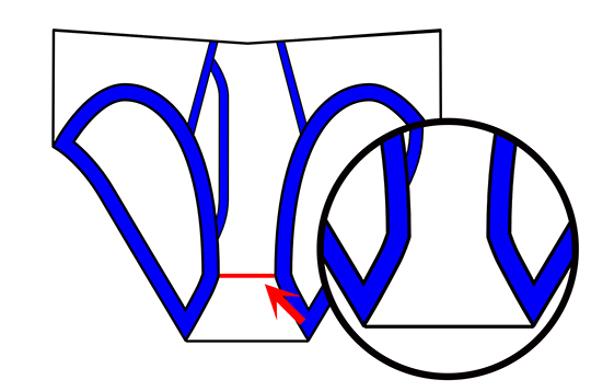 >オリジナルブリーフ制作工房「こころ」ブリーフの縫い目